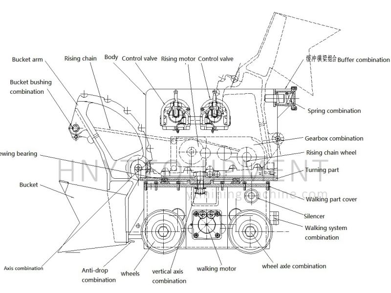 pneumatic rock loader