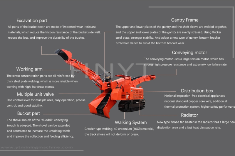 crawler mucking loader