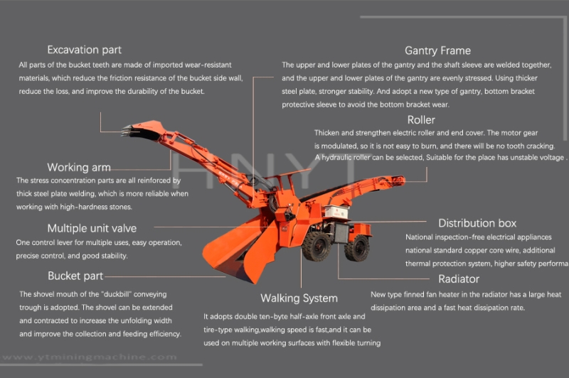 wheel mucking loader